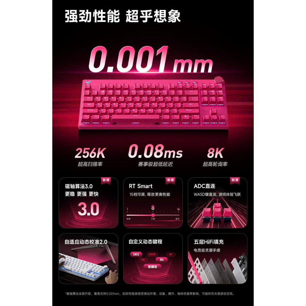 Phím Gaming He Rapid Trigger Mchose Mix87 8K Polling Rate RT 0,005mm Convert ADC-TTKeyboard