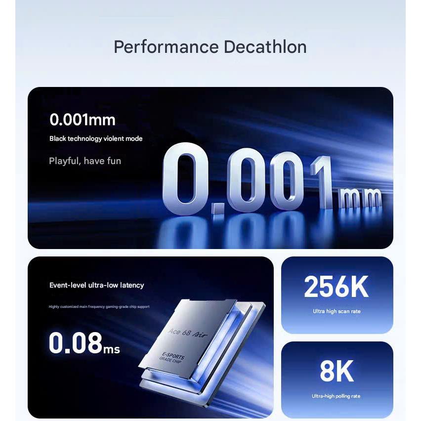 Bàn phím Gaming Ace68 Air 8000hz Rapid Trigger Led Viền RGB Hiệu Năng Cao - TTKeyboard