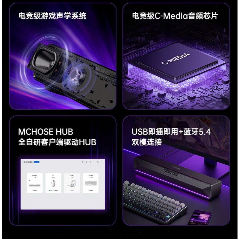 Soundbar Esport Gaming MCHOSE G20 Pro| ÂM Vòm 7.1 | Có Bluetooth | Míc Thoại AI Chống Ồn | TTKeyboard