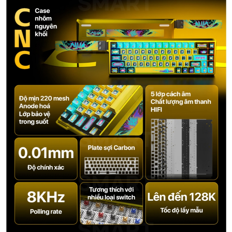 PHÍM CƠ GAMING WIN68 HE ULTRA| Nhôm CNC| Rapid Trigger 0,01 mm| 8000hz |Trục Từ| TTKeyboard