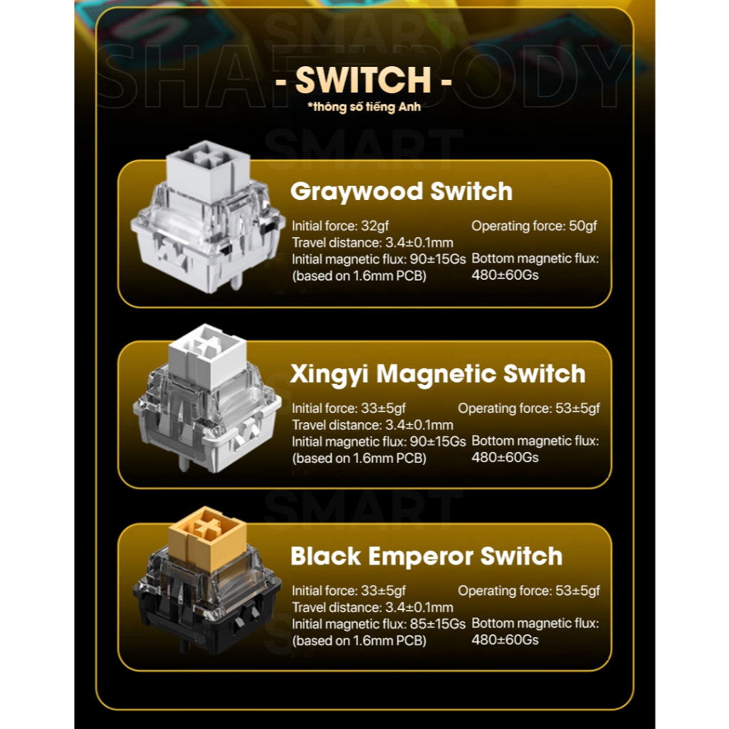 PHÍM CƠ GAMING WIN68 HE ULTRA| Nhôm CNC| Rapid Trigger 0,01 mm| 8000hz |Trục Từ| TTKeyboard