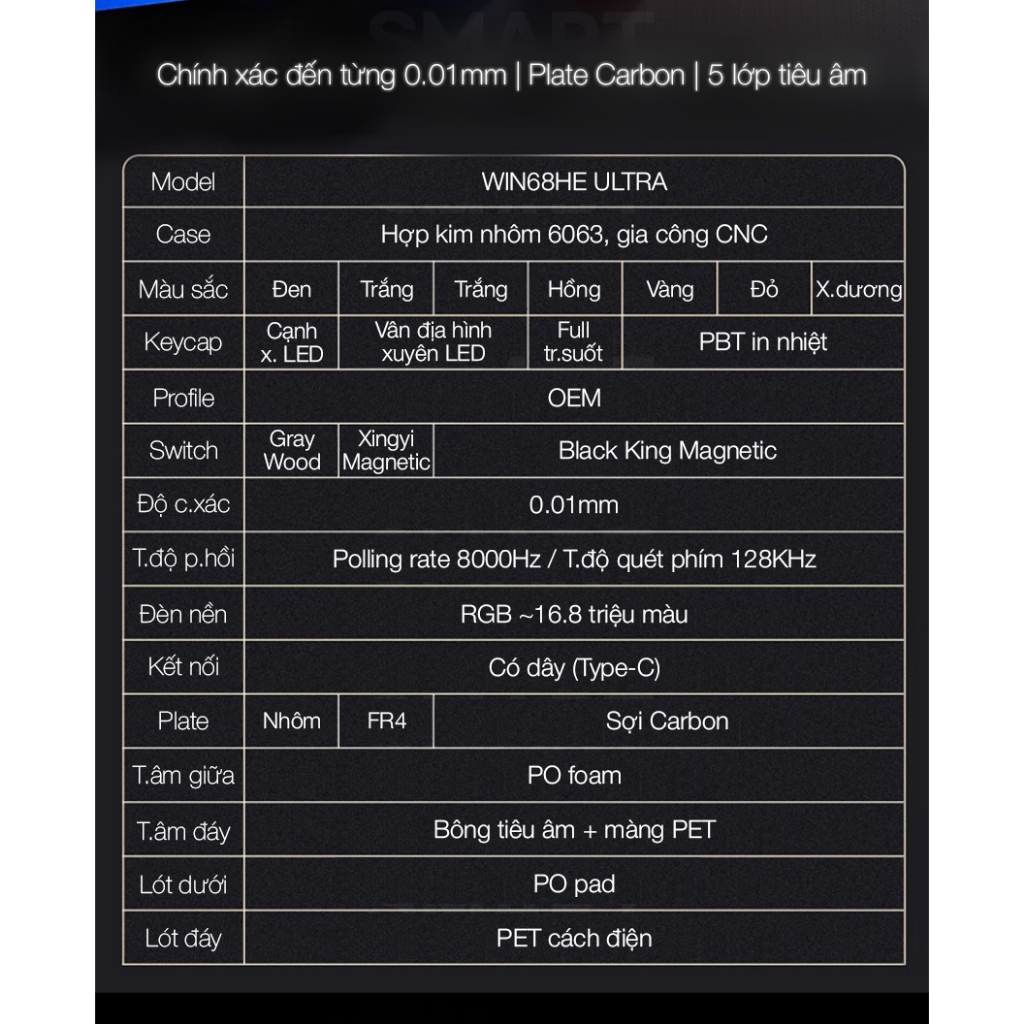PHÍM CƠ GAMING WIN68 HE ULTRA| Nhôm CNC| Rapid Trigger 0,01 mm| 8000hz |Trục Từ| TTKeyboard