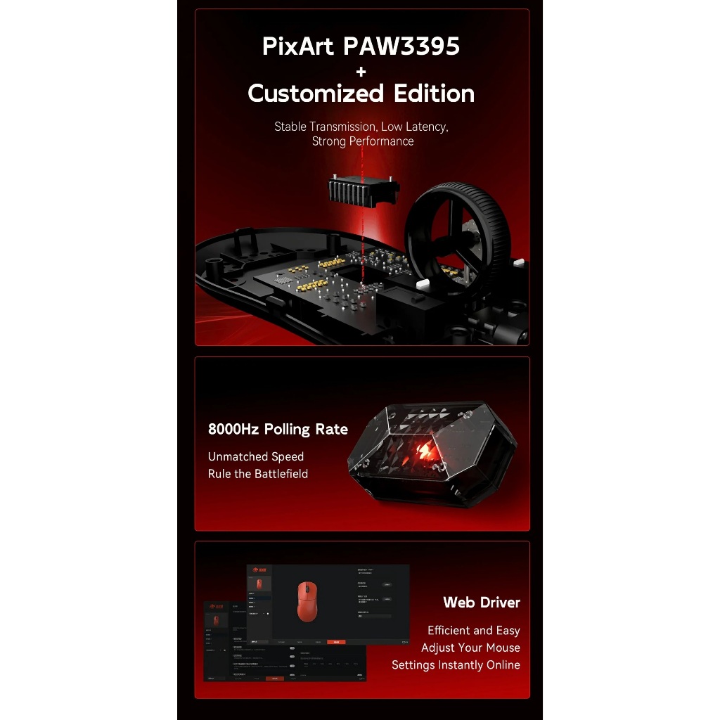 Chuột Không Dây FGG MAD G/ MAX PAW3395&nbsp;