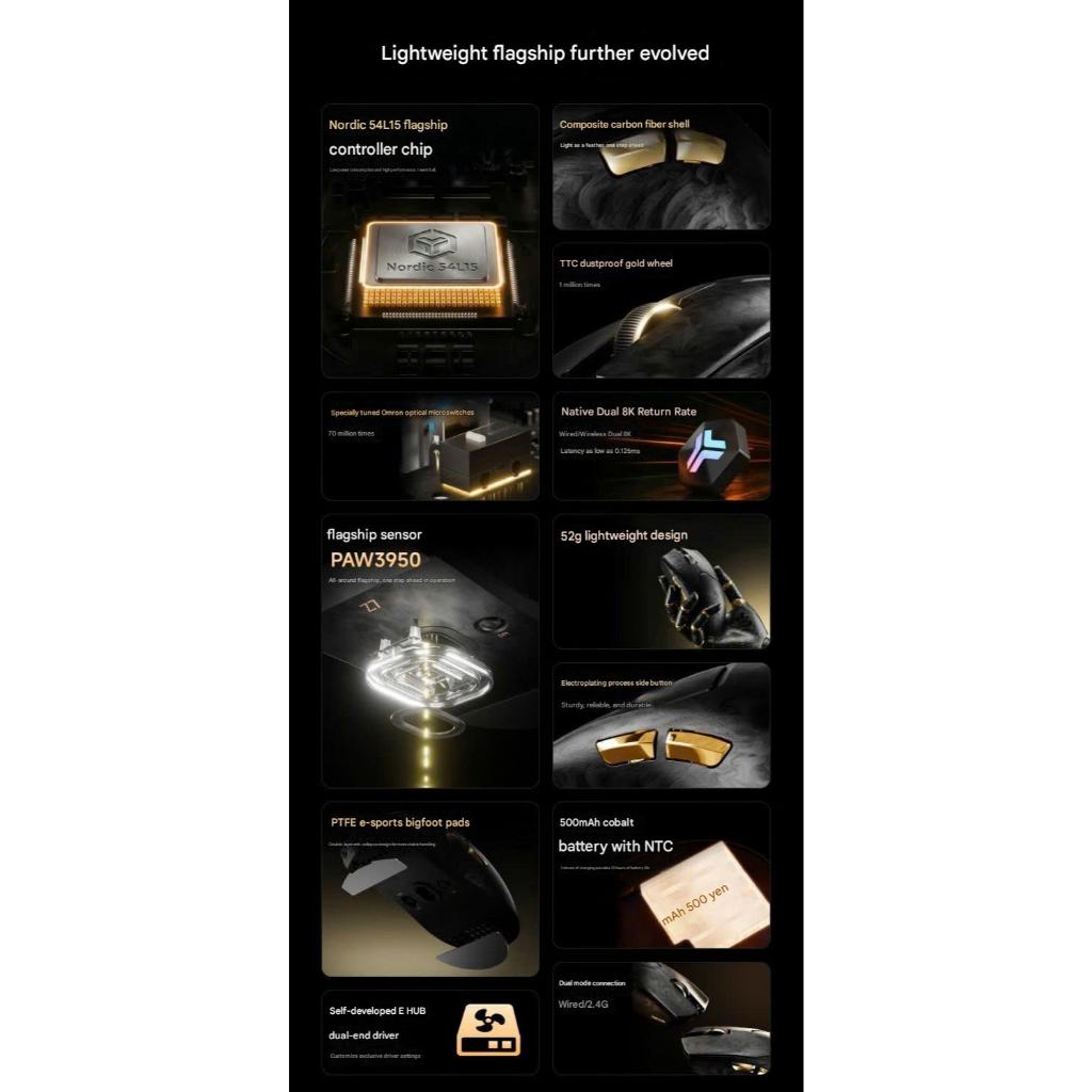 Chuột Gaming EWEADN Z7 Không Dây Vỏ Carbon Fiber Paw3950 Dual 8K Polling Rate FlagShip