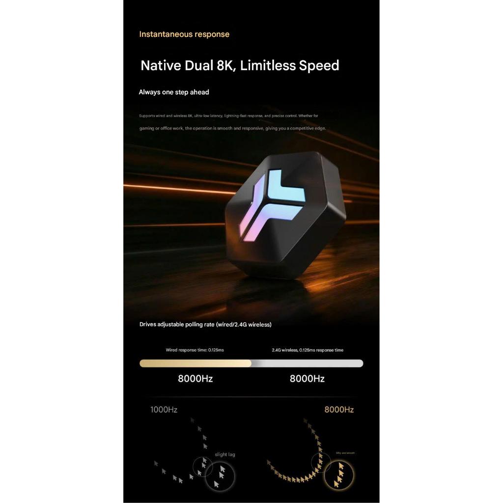 Chuột Gaming EWEADN Z7 Không Dây Vỏ Carbon Fiber Paw3950 Dual 8K Polling Rate FlagShip