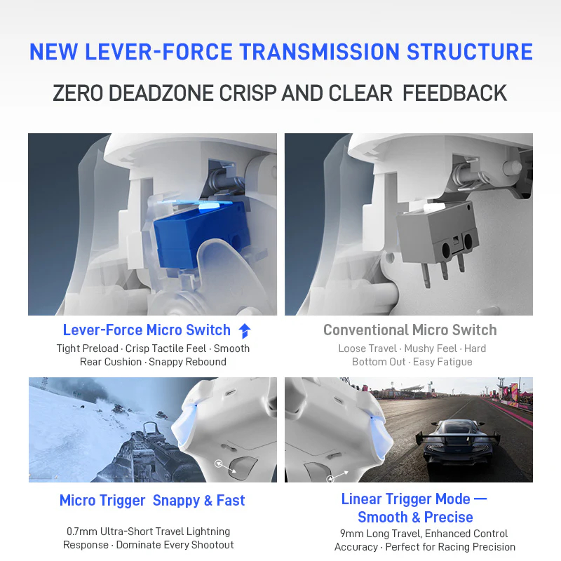 Tay Cầm Flydigi DireWolf 4, Dpad Và Joystick  Nâng Cấp, Có Macro, Nâng Cấp Rung Báng Mạnh