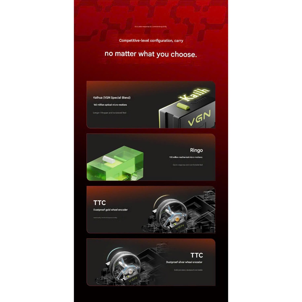 Chuột Gaming Không Dây VGN Dragonfly 3, Siêu Nhẹ, PAW3950 Extreme