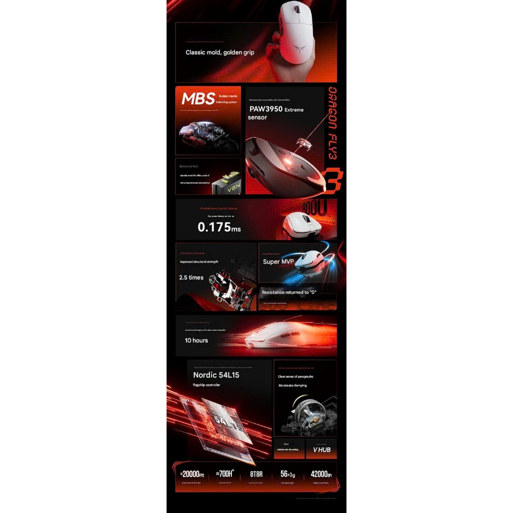 Chuột Gaming Không Dây VGN Dragonfly 3, Siêu Nhẹ, PAW3950 Extreme