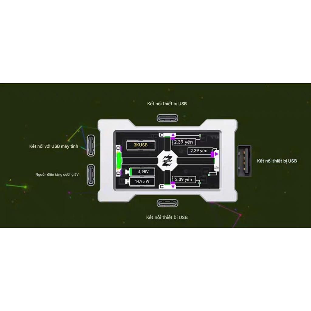 Bộ Chia Cổng Z-Neo HM Hub 8K Nhôm CNC, Màn Hình, 3 Cổng Output 8K Polling Rate