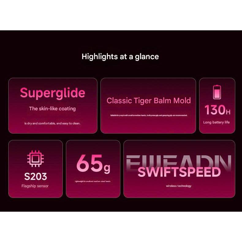 Chuột Không Dây Công Thái Học EWEADN E7 Siêu Nhẹ 1000 Polling Rate Pin 500 mAH