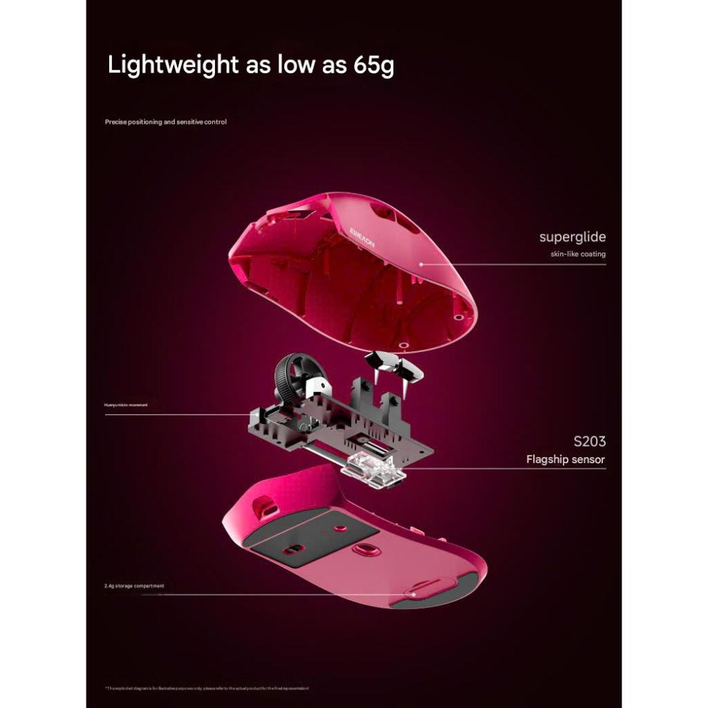 Chuột Không Dây Công Thái Học EWEADN E7 Siêu Nhẹ 1000 Polling Rate Pin 500 mAH