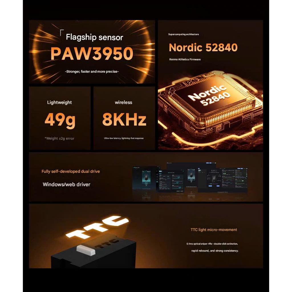 Chuột Gaming Không Dây RAWM ER21 Pro, Paw 3950, Dual 8K Rate, MCU Nordic 52840