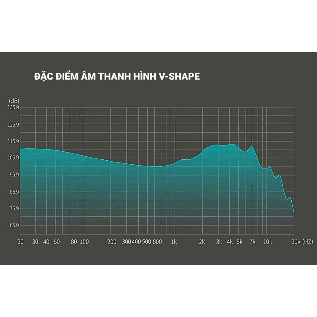 Tai nghe KZ EDCX Có Mic, Driver Dynamic 10mm, Màng PET dày 6 Micron, Cáp Đồng OFC Bền Bỉ