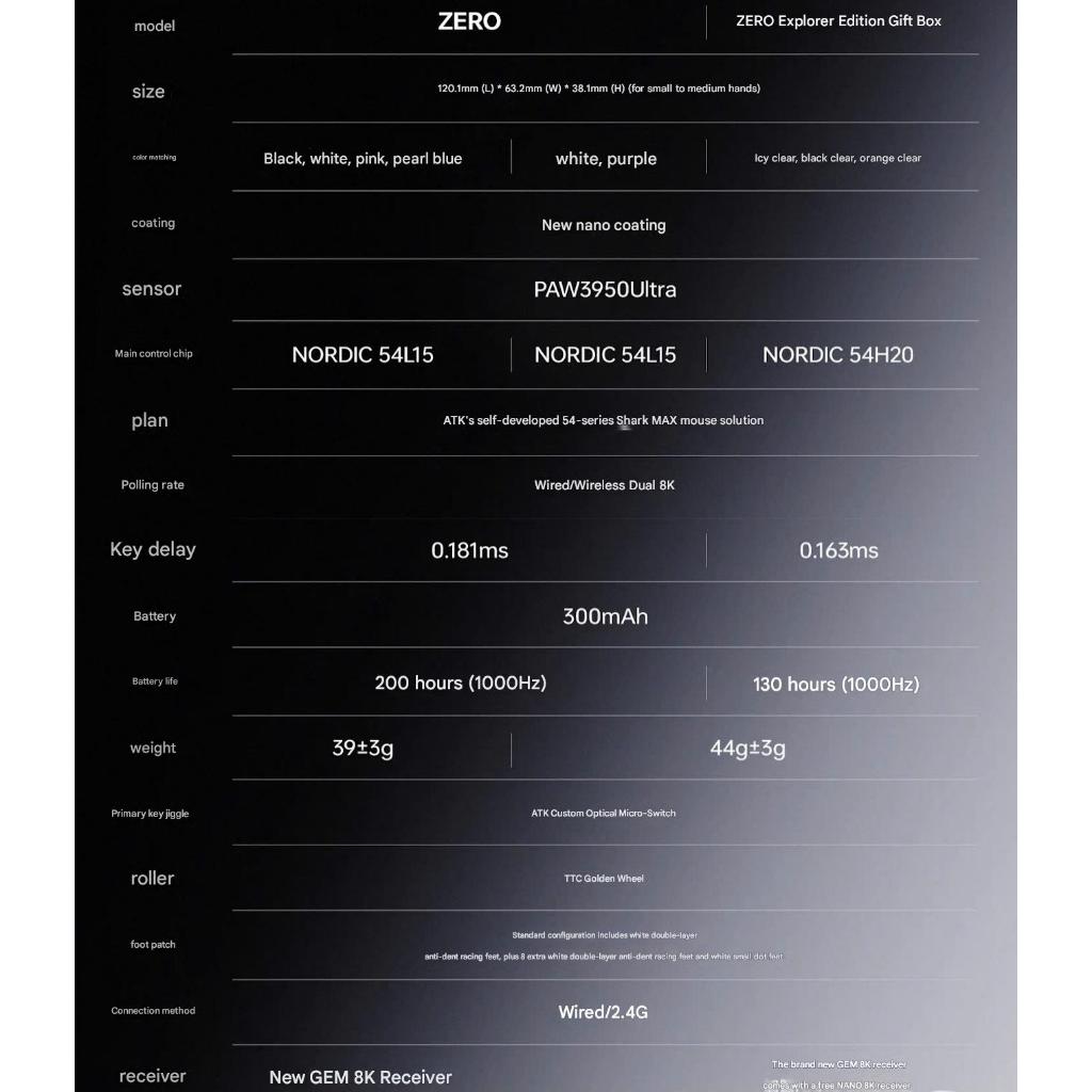 Chuột ATK Zero Gaming Không Dây Paw3950 Ultra MCU Nordic Trong Suốt Dual 8K Siêu Nhẹ 39G