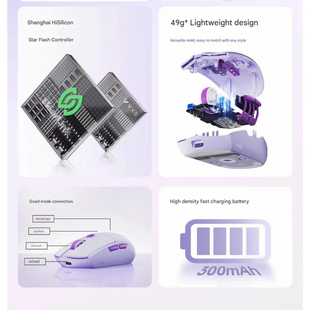 Chuột ATK VXE V3 Gaming Không Dây 3 Mode Paw3395SE Dual 1K Shape G304 Lớp Phủ Ecoat