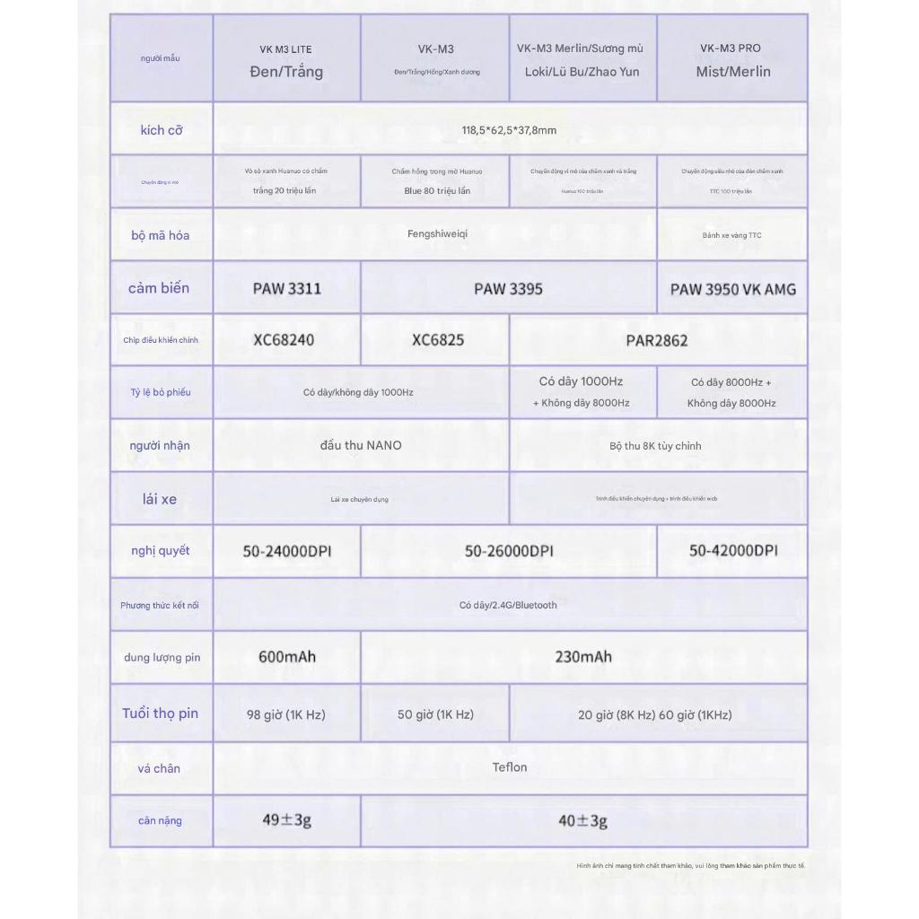 Chuột Gaming Không Dây Valkyrie VK M3 Lite49g PAW3311 DPI 24000 Pin 600mAh