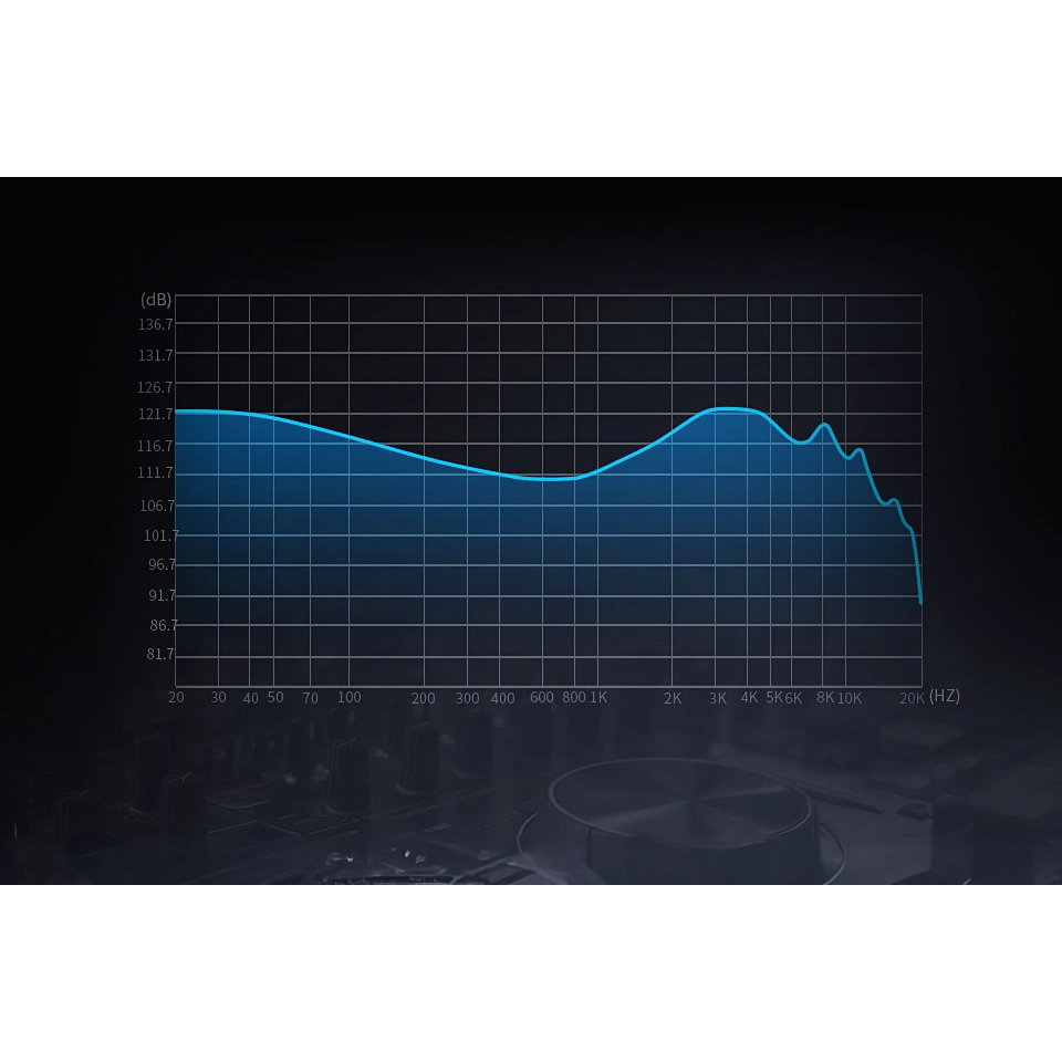 Tai Nghe Có Dây IEM KZ EDC PRO Phù Hợp Cho Âm Nhạc Và Game Cao Cấp