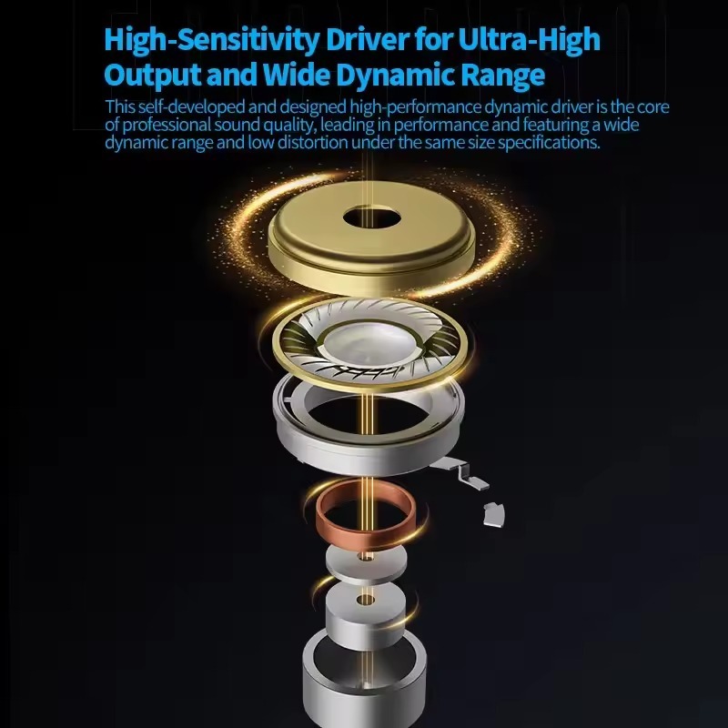 Tai Nghe Có Dây IEM KZ EDC PRO Phù Hợp Cho Âm Nhạc Và Game Cao Cấp