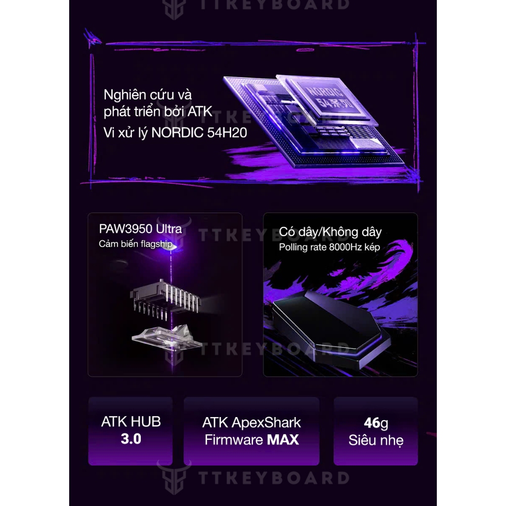 Chuột Không Dây ATK DuckBill Ultra PAW3950Ultra Polling Rate 8K, Nordic 54H20