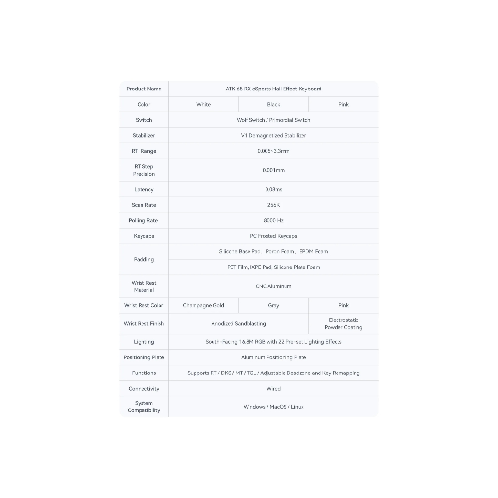 Bàn Phím Cơ Gaming ATK 68RX Switch Hall Effect Rapid Trigger, Polling Rate 8000Hz