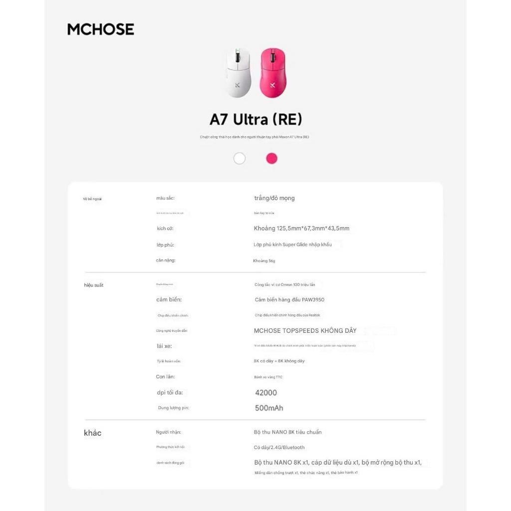 Chuột Không Dây Mchose A7 Ultra RE PAW3950 8K Polling Rate Siêu Nhẹ 56g