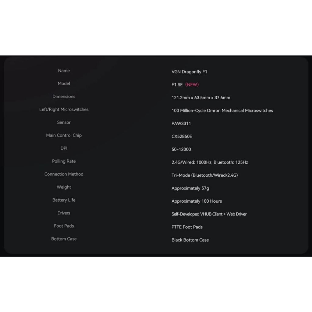 Chuột Gaming VGN F1 Super Edition Phiên Bản Mới, 3 Mode Kết Nối, Paw3311