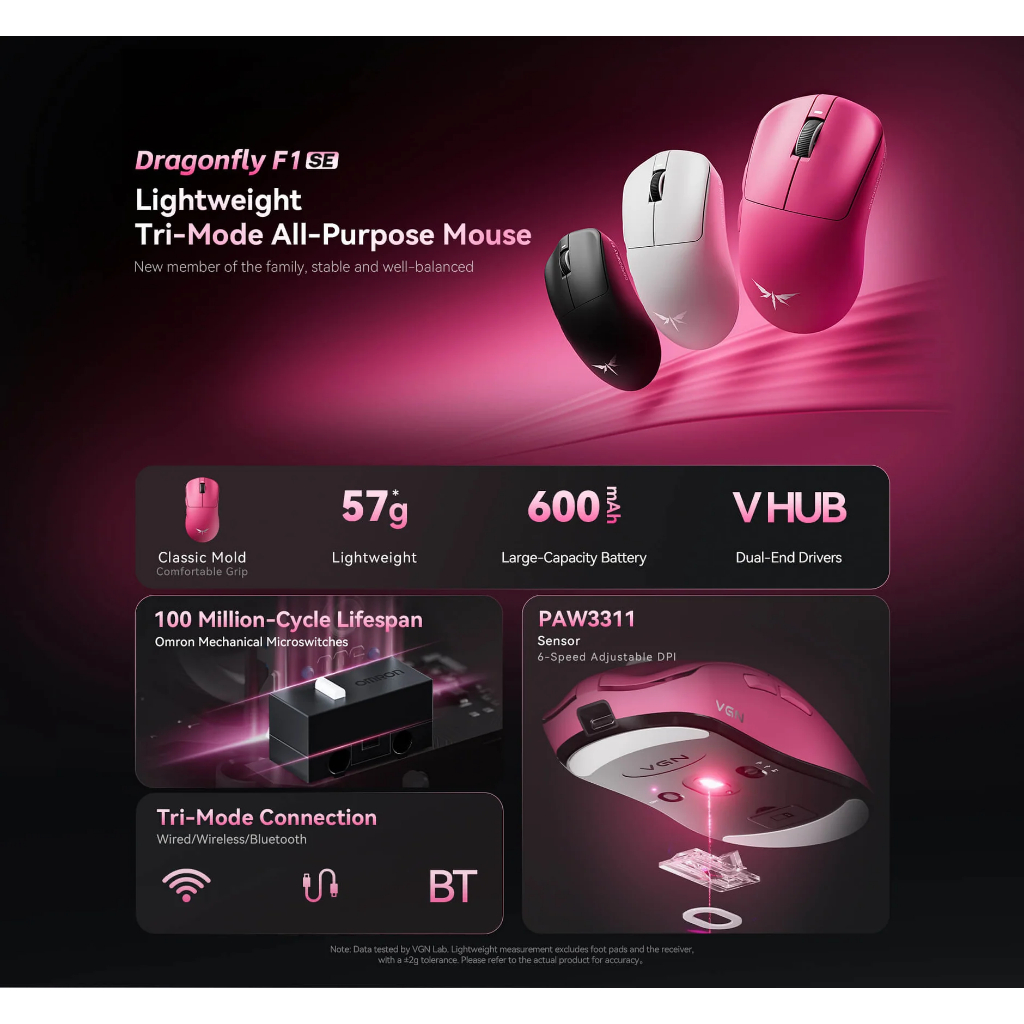 Chuột Gaming VGN F1 Super Edition Phiên Bản Mới, 3 Mode Kết Nối, Paw3311