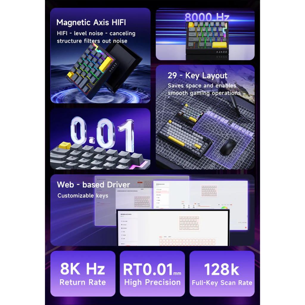 Bàn Phím Cơ Gaming AJAZZ AK029, Bàn Phím HE RapidTrigger One Hand Chuẩn Esport