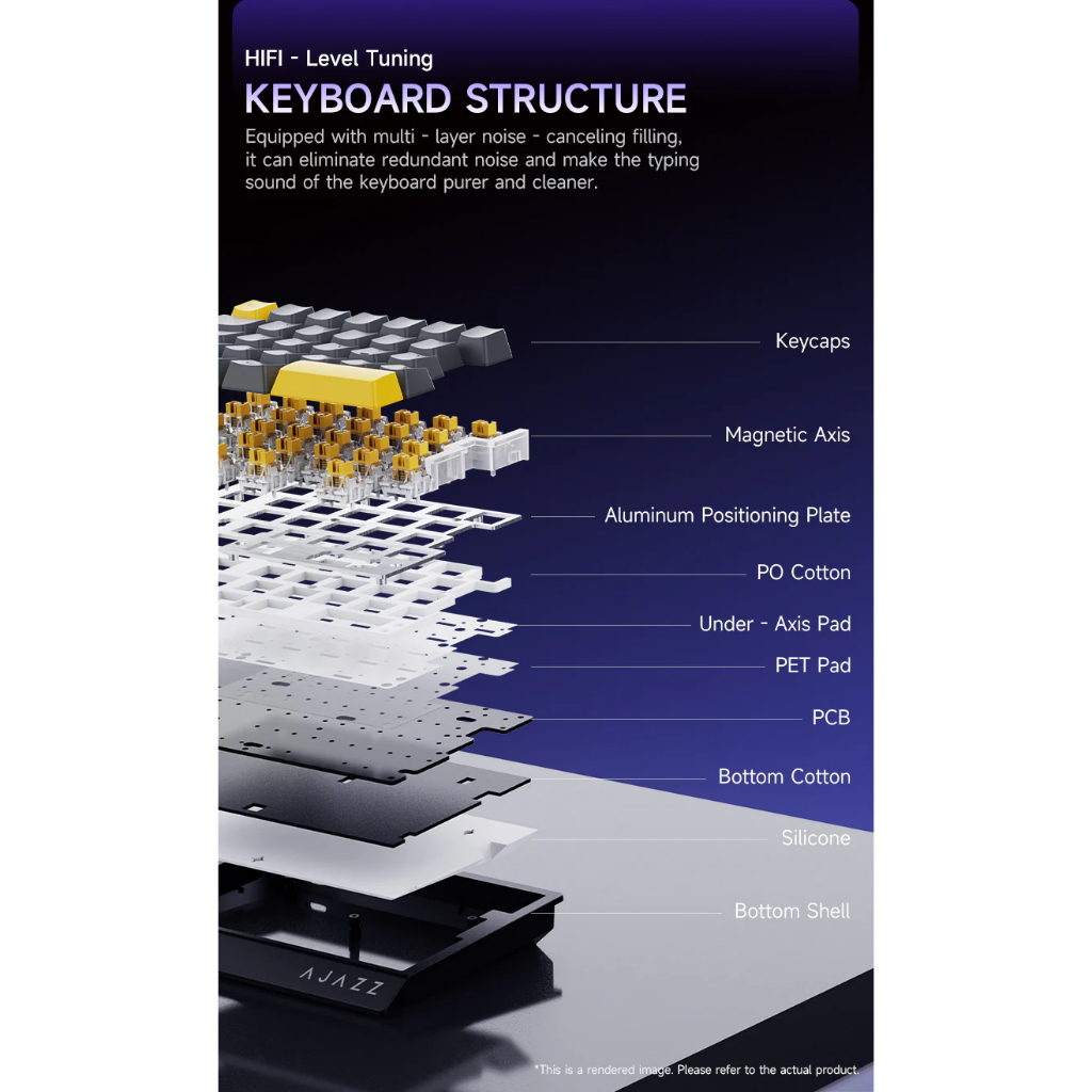 Bàn Phím Cơ Gaming AJAZZ AK029, Bàn Phím HE RapidTrigger One Hand Chuẩn Esport