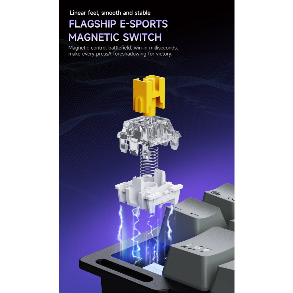 Bàn Phím Cơ Gaming AJAZZ AK029, Bàn Phím HE RapidTrigger One Hand Chuẩn Esport