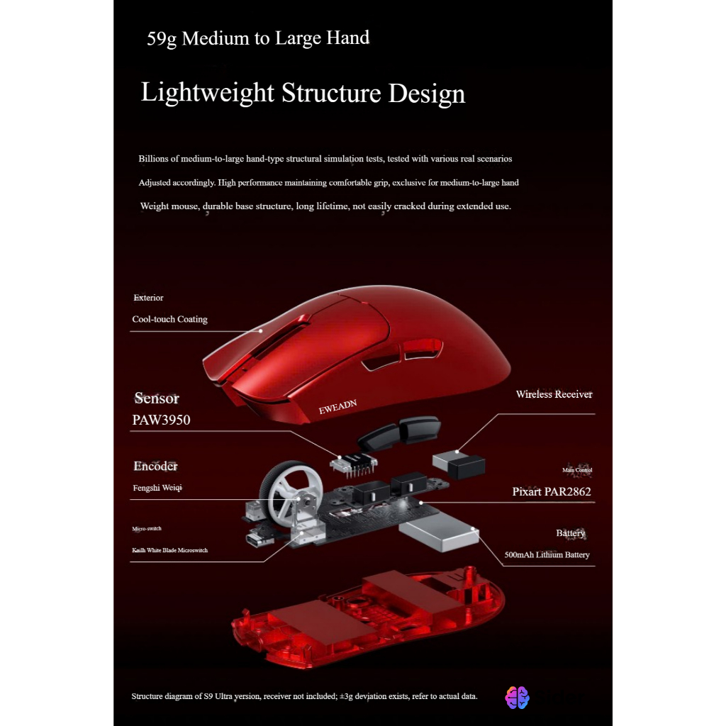 Chuột Gaming Không Dây EWEADN S9, Hiệu Năng Cao, 8K Polling Rate, MCU Dual Core, PAW3950 Flag Ship