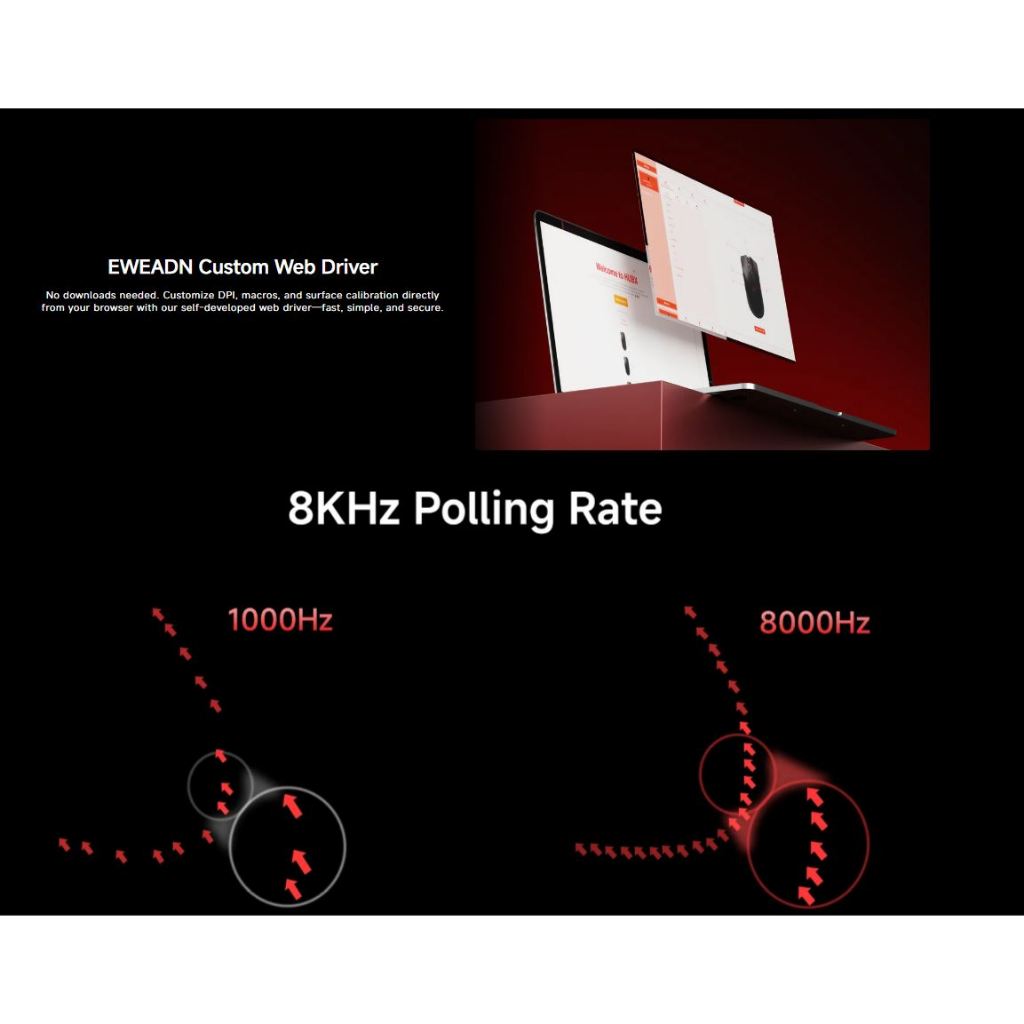 Chuột Gaming Không Dây EWEADN S9, Hiệu Năng Cao, 8K Polling Rate, MCU Dual Core, PAW3950 Flag Ship