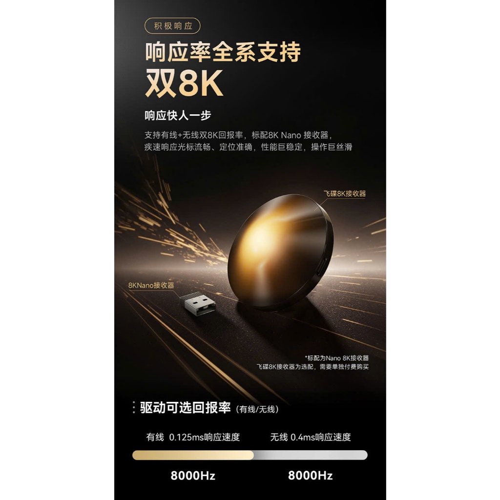 Chuột Gaming Không Dây VGN F2 Series, Dual 8K Polling Rate, MCU Nordic