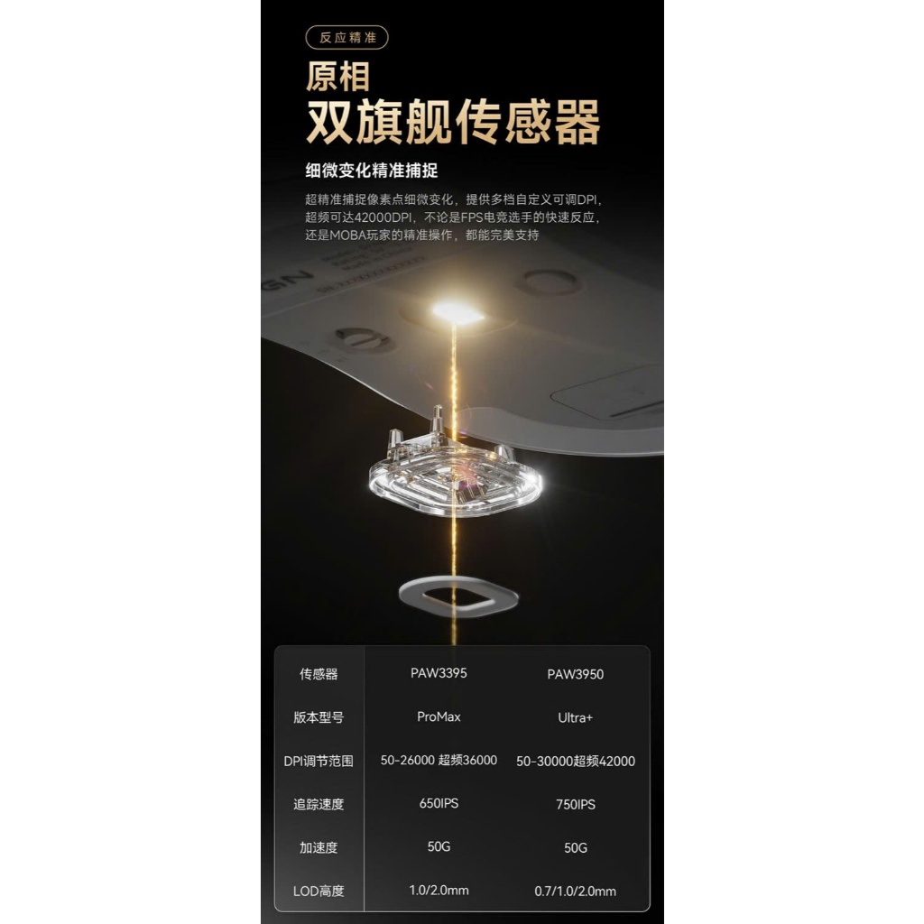 Chuột Gaming Không Dây VGN F2 Series, Dual 8K Polling Rate, MCU Nordic