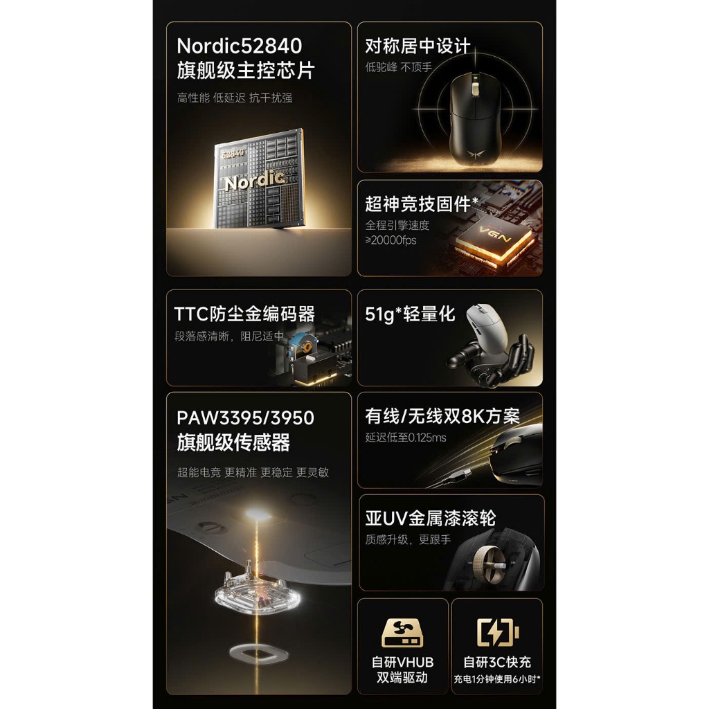 Chuột Gaming Không Dây VGN F2 Series, Dual 8K Polling Rate, MCU Nordic