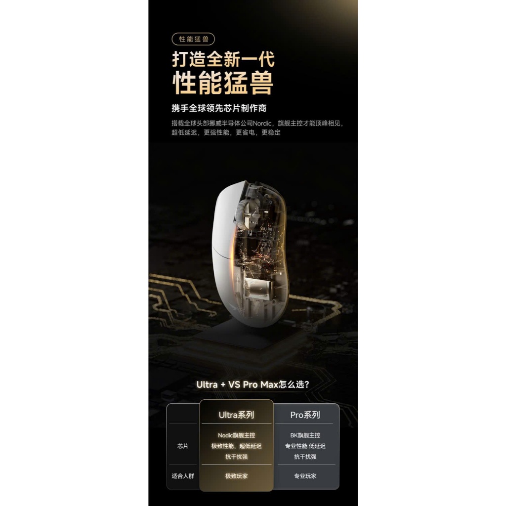 Chuột Gaming Không Dây VGN F2 Series, Dual 8K Polling Rate, MCU Nordic