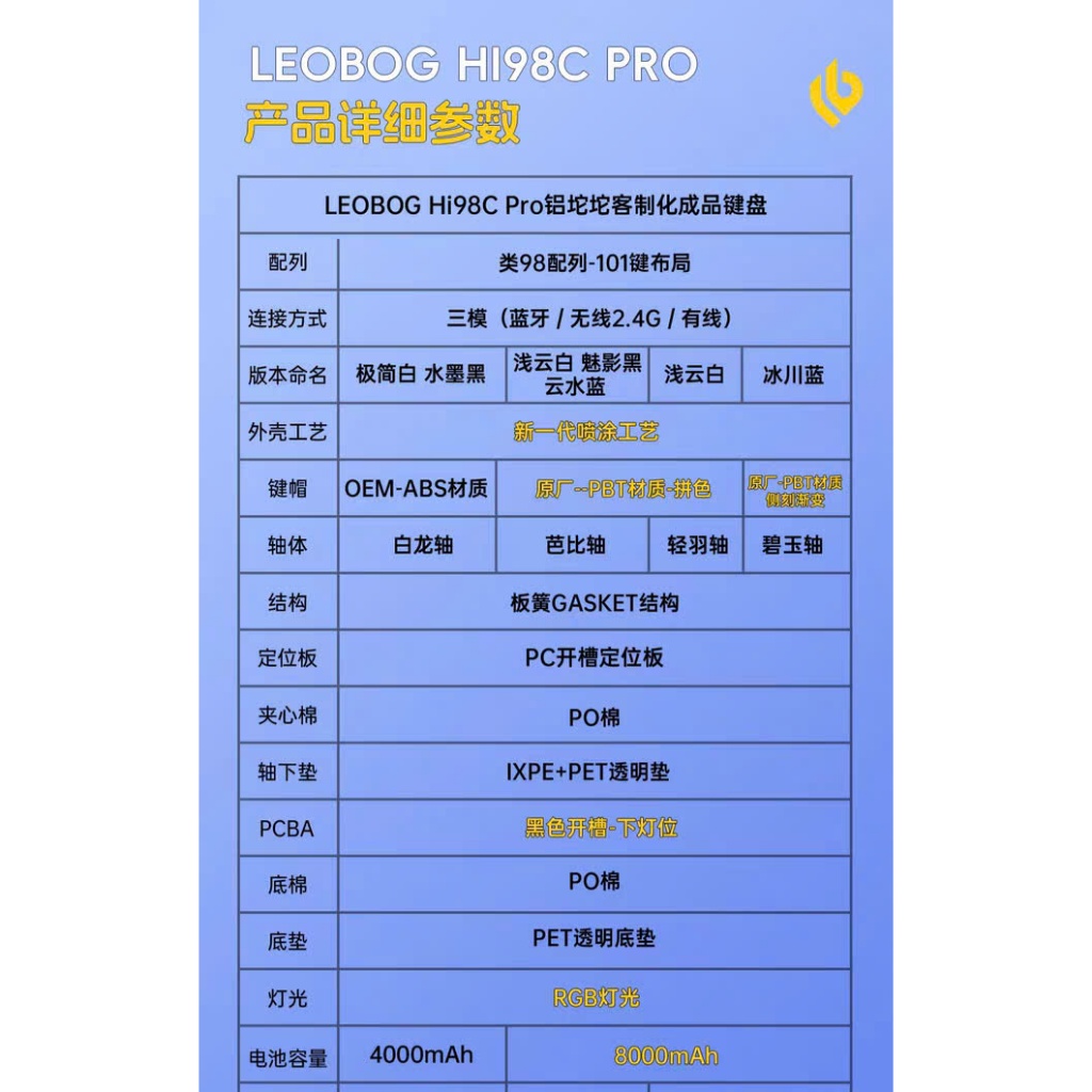 Bàn Phím Cơ Custom Không Dây Leobog Hi98C Pro, Nhôm CNC 3 Mode, Mạch Xuôi, Led RGB, Phím Cơ Hotswap