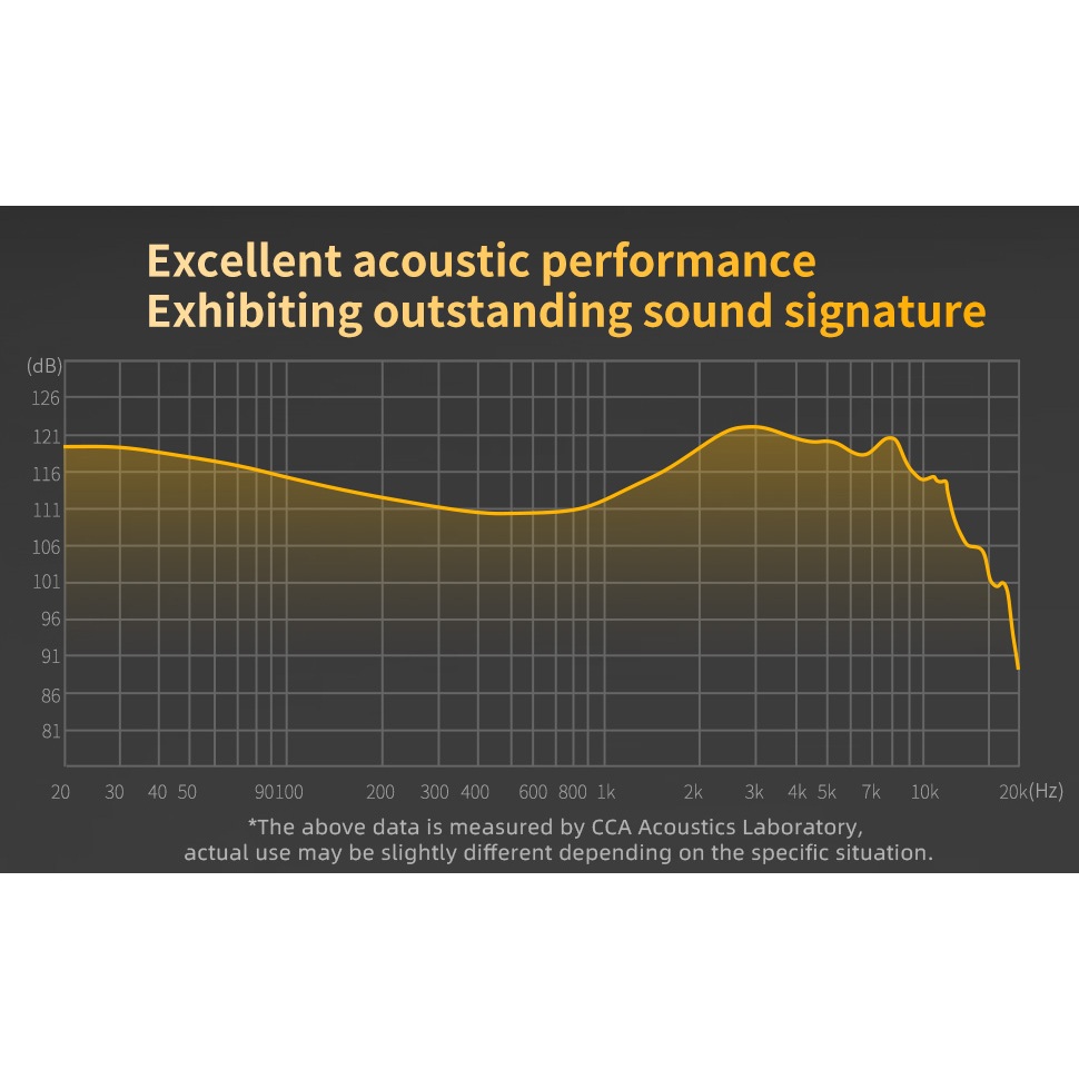 Tai Nghe CCA CRA Pro Tai nghe nhét tai có dây HiFi giảm tiếng ồn cho thể thao và chơi game