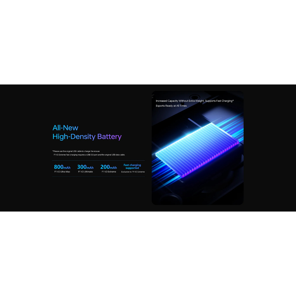 Chuột Gaming Không Dây ATK F1 V2 Series Siêu Nhẹ 38G PAW3950 Ultra Nordic 54H20 Rate 8K