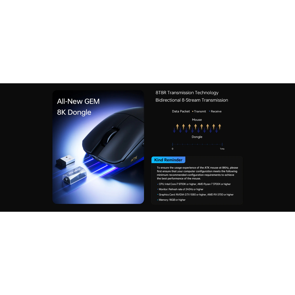 Chuột Gaming Không Dây ATK F1 V2 Series Siêu Nhẹ 38G PAW3950 Ultra Nordic 54H20 Rate 8K