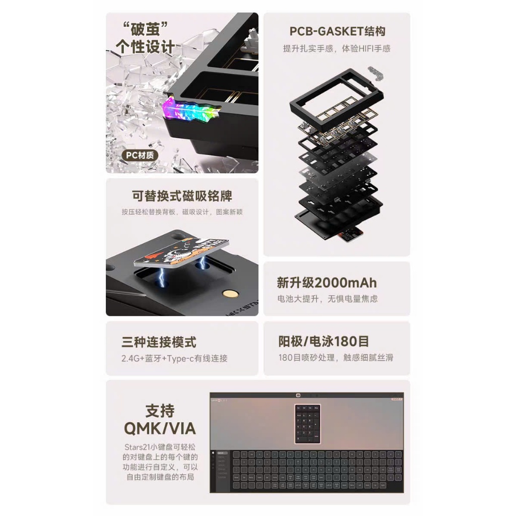 Kit Numpad Stars21, Nhôm Cnc, 3 Mode, Via Qmk, Led Viền, Tạ Pharaon Cnc - Ttkeyboard