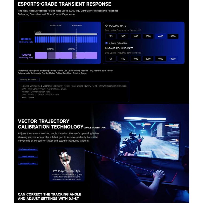 Chuột Gaming Không Dây RAWM Leviathan V4, Dual 8K Rate, MCU Nordic nRF54L15, DPI 45000
