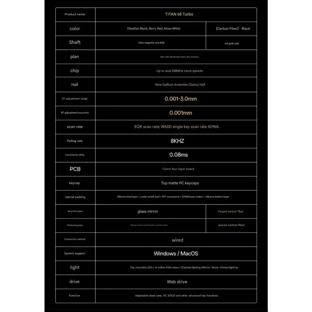 Bàn Phím Gaming He Rapid Trigger Madlions Titan68 Turbo 8K Polling Rate RT 0,001 mm