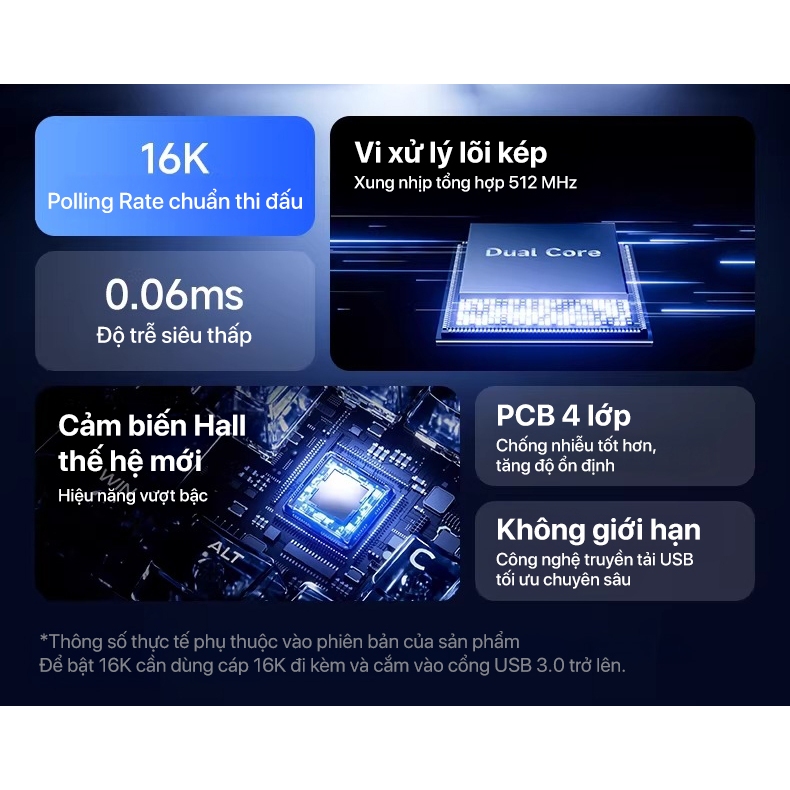 Bàn Phím Cơ Esport Mchose Ace68 Turbo 16K Polling Rate Đầu Tiên Rapid Trigger 0,001mm