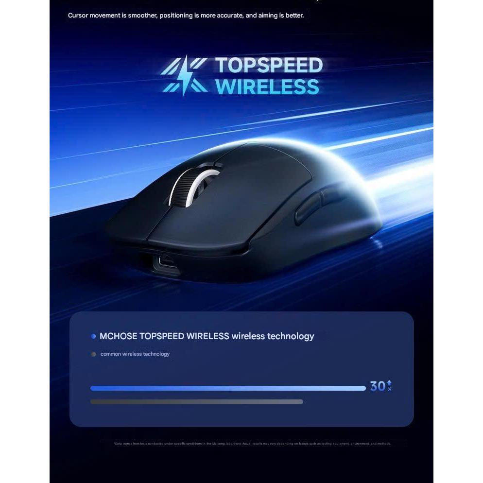 Chuột Không Dây Gaming Mchose A5 V3 Dual 8K Polling Rate Siêu Nhẹ 56G Lớp Phủ Super Glide