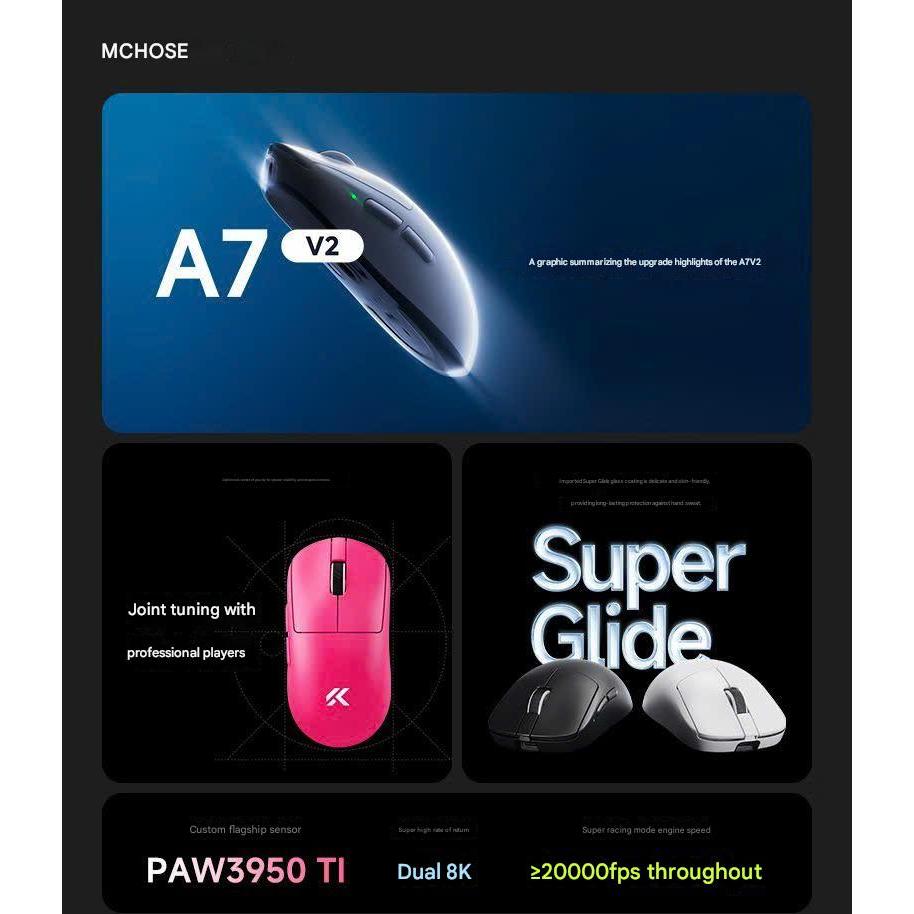 Chuột Gaming Không Dây Mchose A7 V2 Series Cảm Biến PAW 3950TI Dual 8K Polling Rate