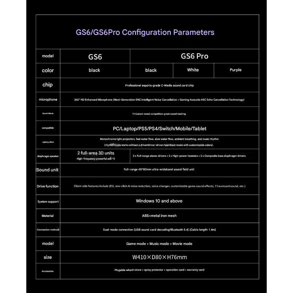 Loa Audio Soundbar Esport Gaming AULA GS6 ÂM Vòm 7.1 Có Bluetooth Míc Thoại AI Chống Ồn