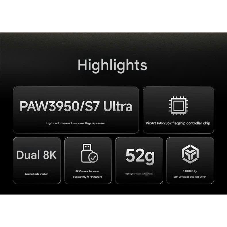 Chuột Không Dây EWEADN S7 Series Siêu Nhẹ 1000 Polling Rate Pin 500 mAH