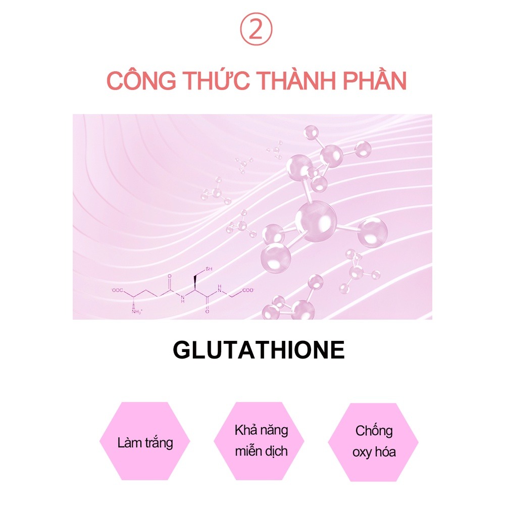 Combo Dưỡng Thể Ngày&Đêm X2 Dưỡng Da Sáng Hồng Body Whisis Premium Collagen + Glutathione Whitening Body Lotion 200ml