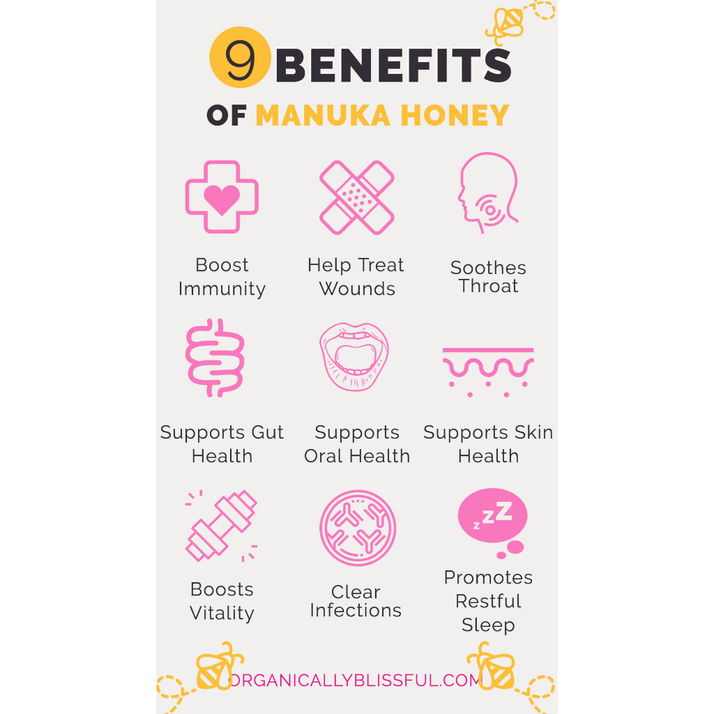 HŨ 500g MẬT ONG MANUKA Sunwave nhập khẩu 100% từ New Zealand, CHỈ SỐ KHÁNG KHUẨN MGO 80+